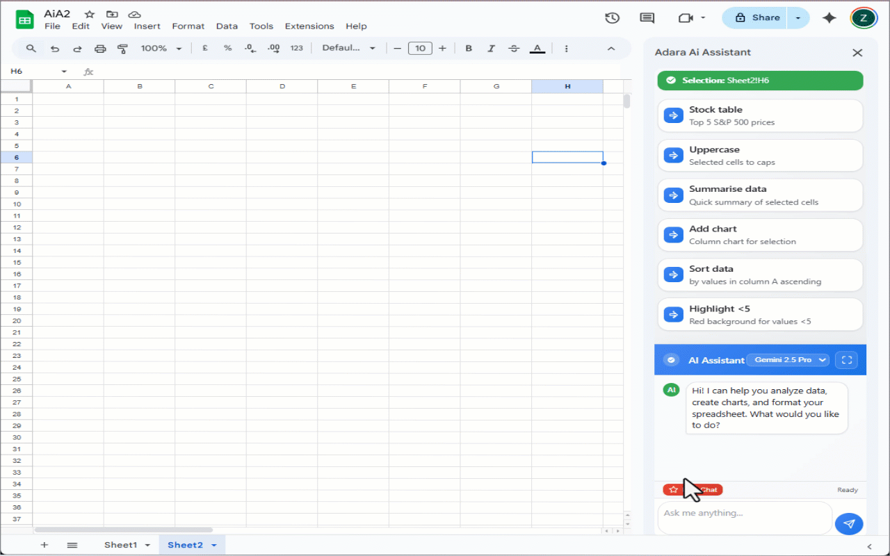 Google Sheets sales table prepared for the Adara AI Assistant to analyse.
